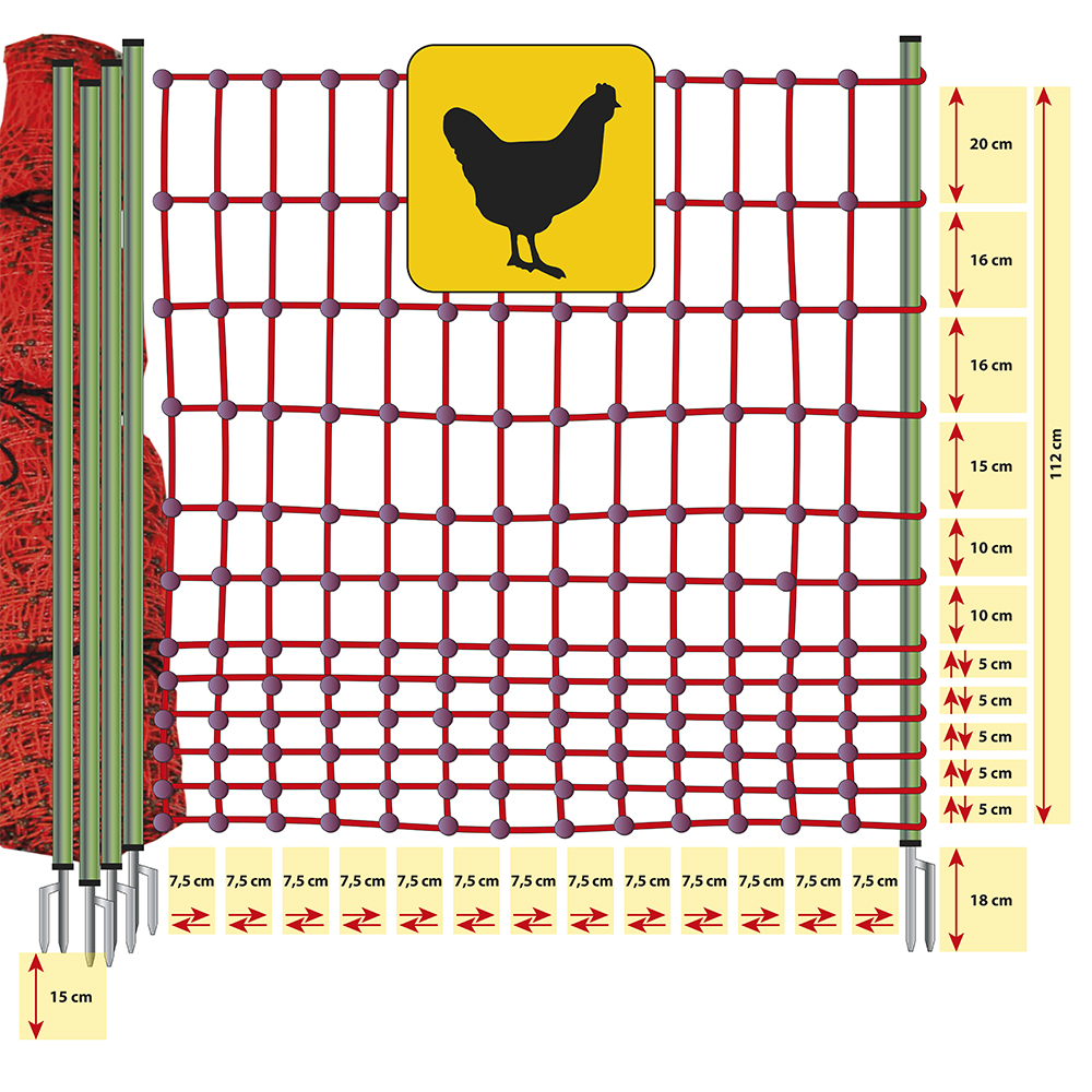 Steckzaun/Weidezaun 1120 mm - 25 m Geflügel