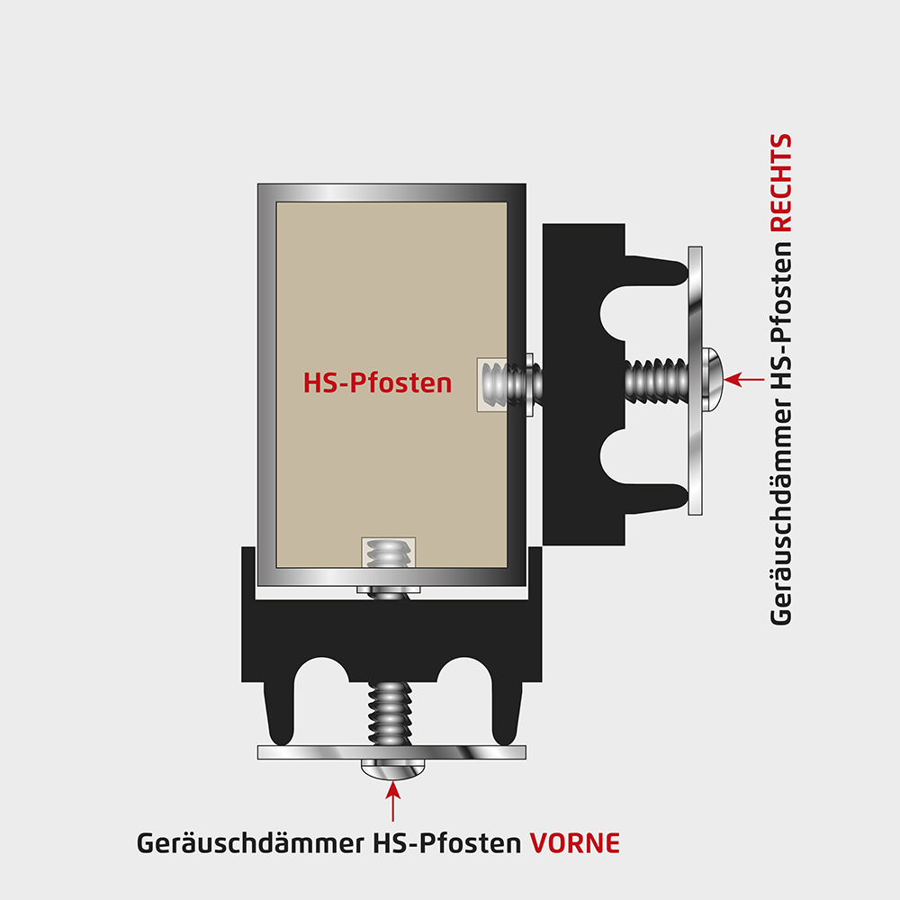 Höhe 1030 mm Wahlfarbe, Zaunpfosten Typ HS Eck