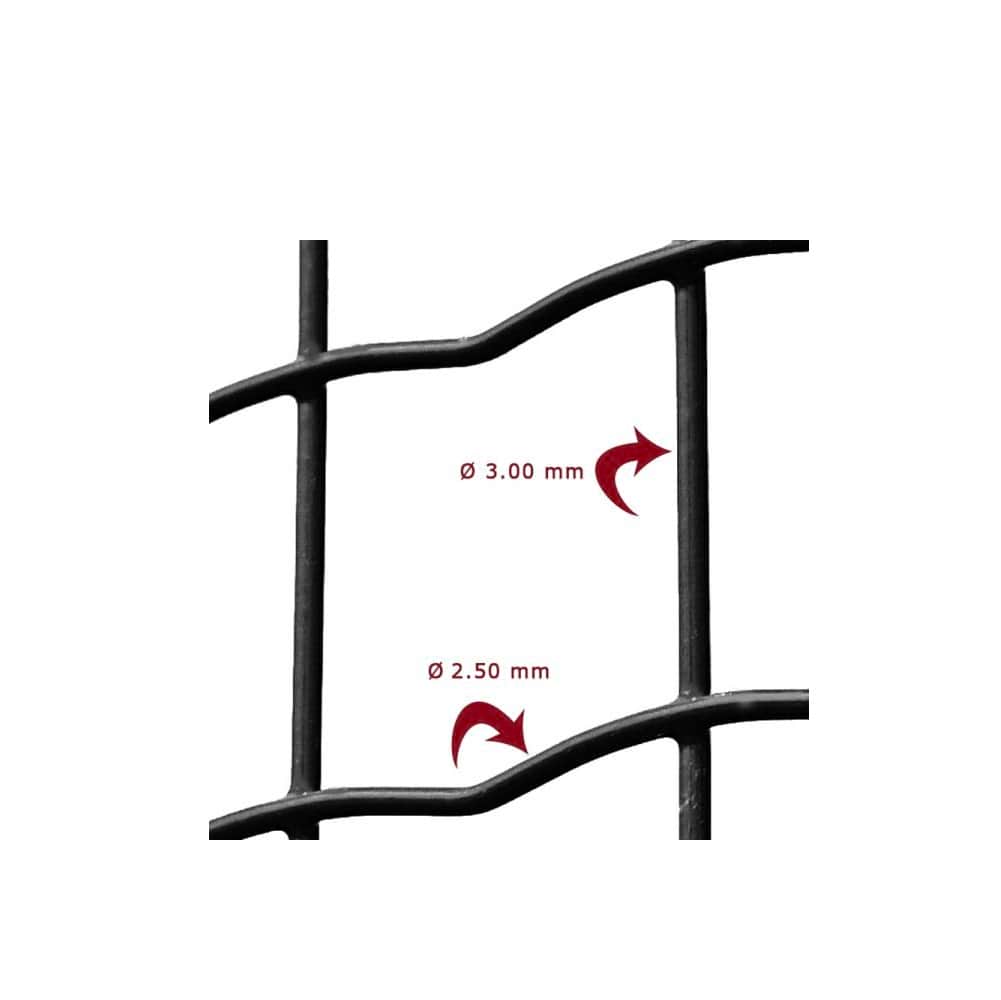 Fortinet® Protect 1220 mm grün, je Meter